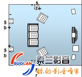 家庭影院音響擺放